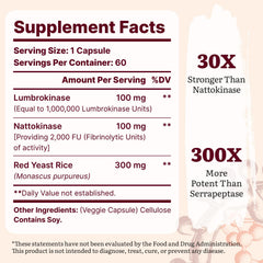 Yasumako nattokinase capsule closeup highlights potent activity for circulation