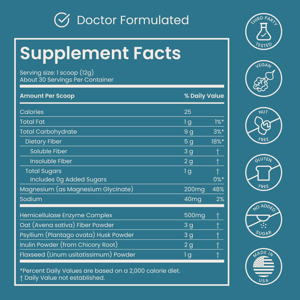 YayDay Nighttime digestive enzymes graphic indicating support for gut comfort.