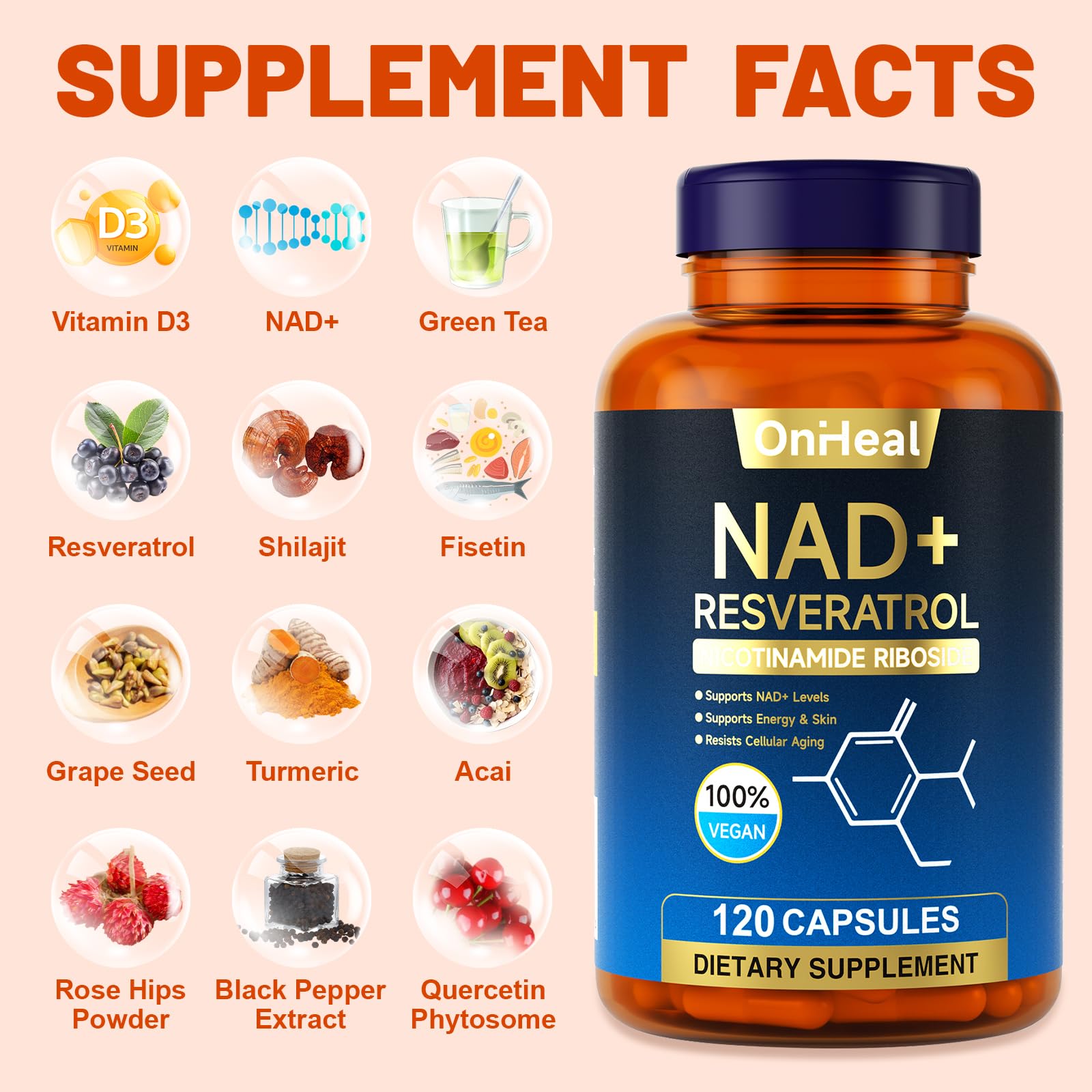 YBFQ resveratrol capsules closeup emphasizes easy swallowing and potency