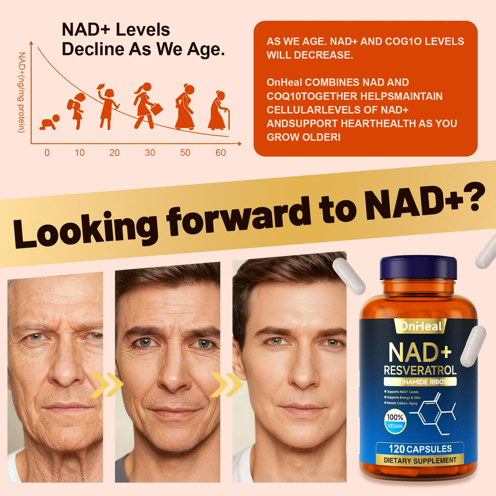 YBFQ resveratrol dispensing cap shot suggests controlled daily use