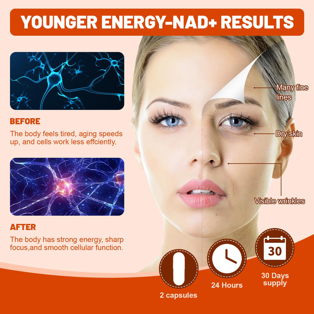 YBFQ resveratrol ingredients graph highlights NR and quercetin