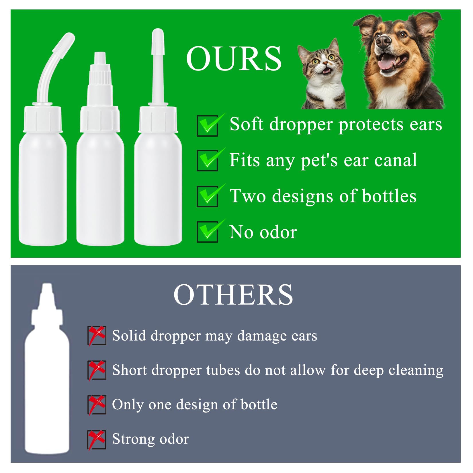 YEAJOIN leakproof seal helps prevent spills during use