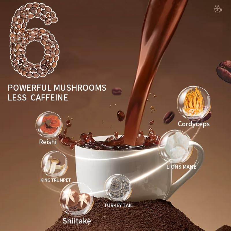 YEGE Mushroom Coffee Reishi bag suggests steady mood and wellness