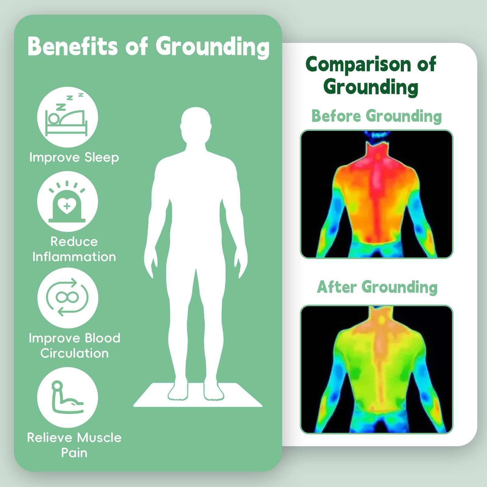 Yeoumari grounding mat conductive carbon weave detail emphasizes durable electrical performance.