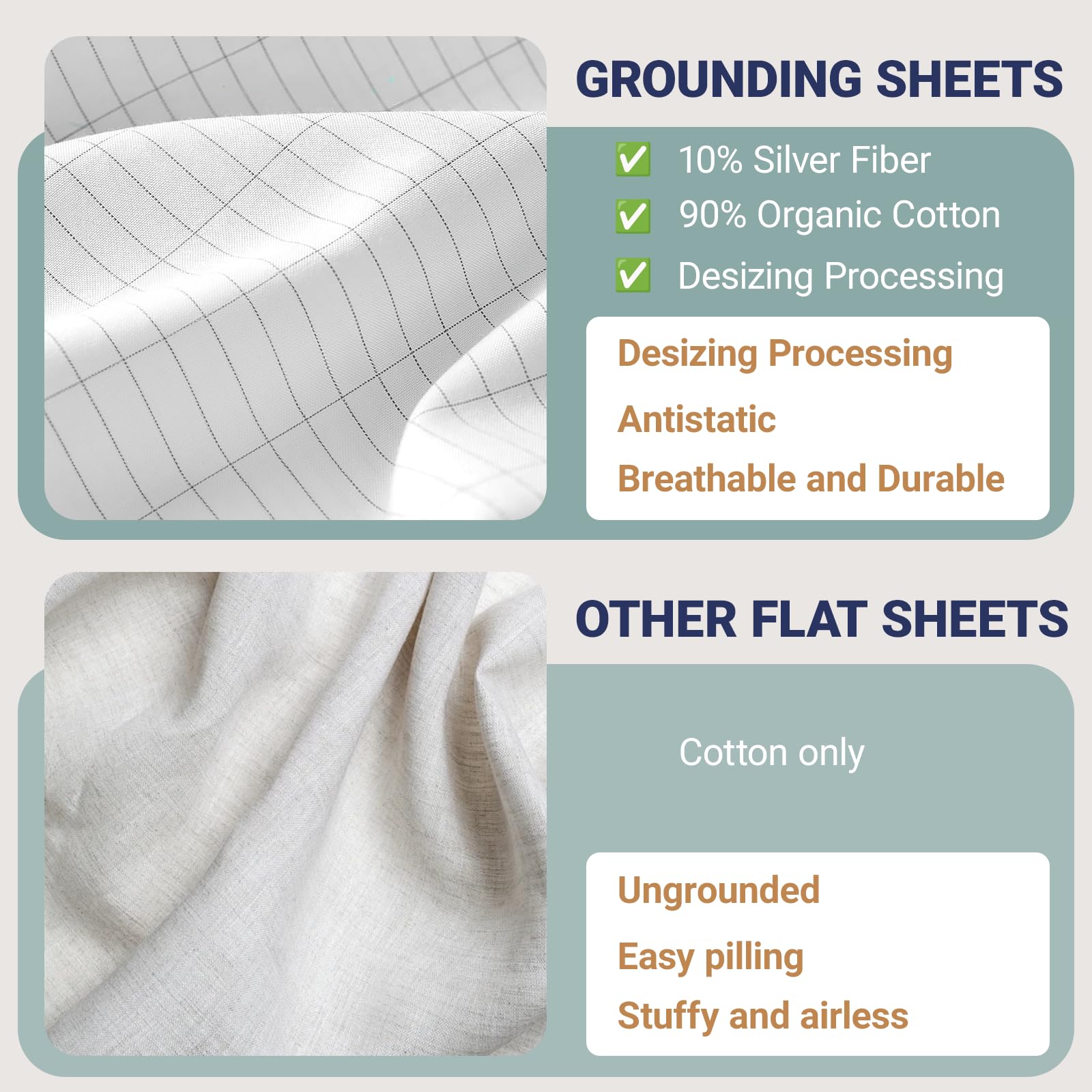 YEOUMIAR grounding sheet folded gray cotton with reinforced stitching