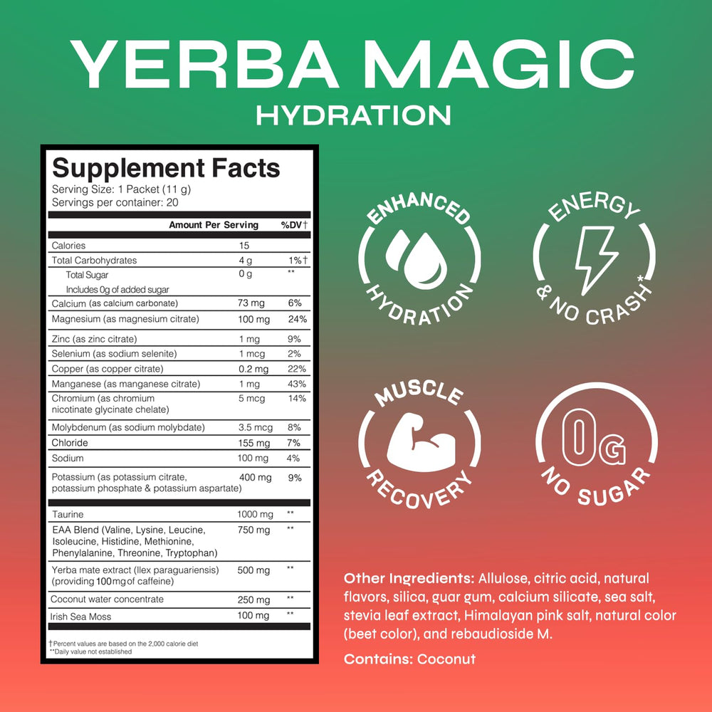 Yerba Magic watermelon splash highlights electrolyte boost and refreshing flavor.