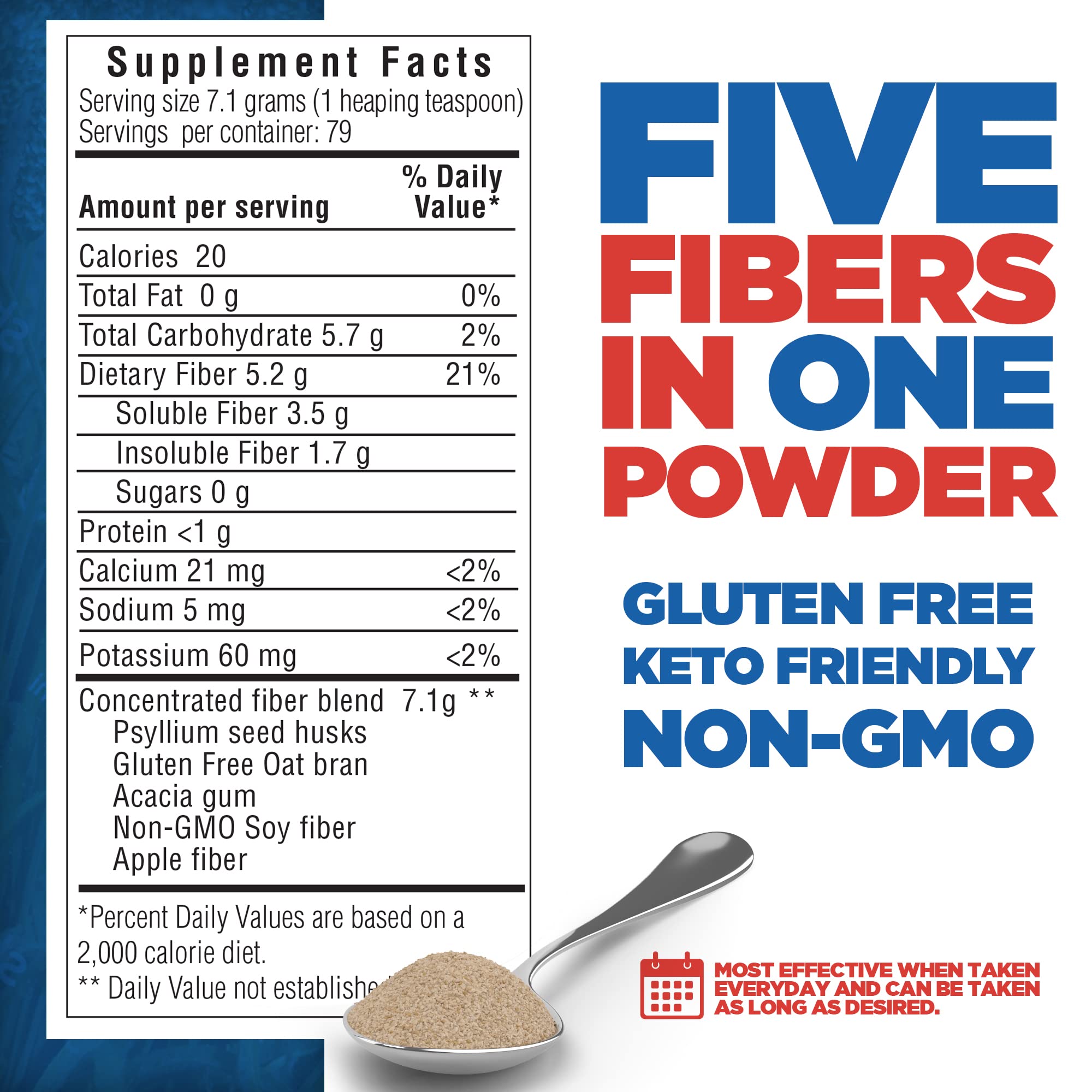 Yerba Prima Daily Fiber Formula label highlights a 5-fiber blend.