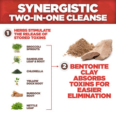 Ingredients panel lists dandelion root, chlorella, broccoli sprouts.