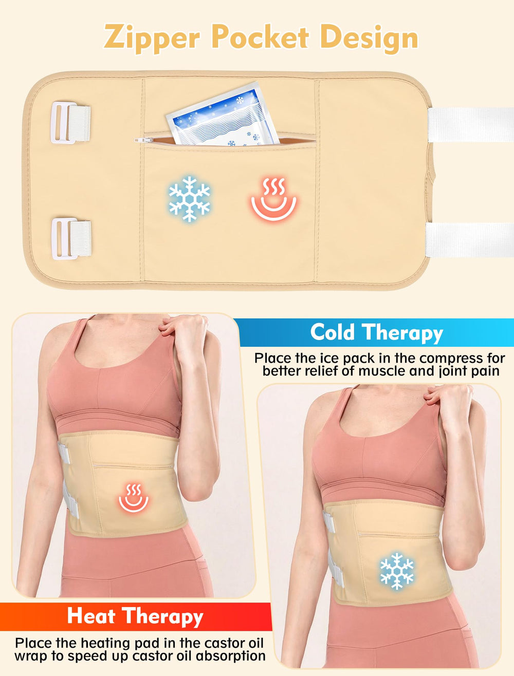 Yerepk Castor Oil Pack Wrap for knees adapts to joints and daily activities