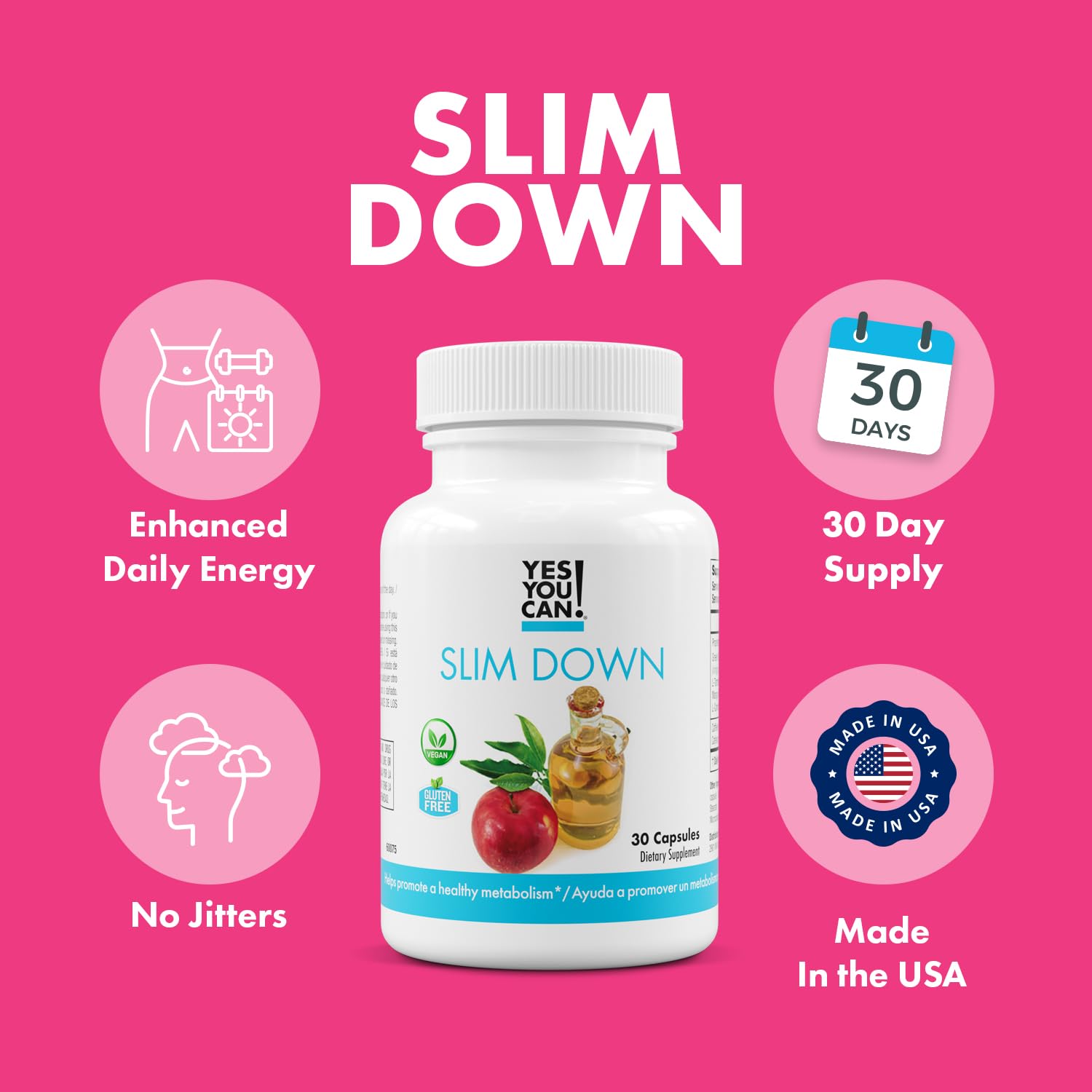 Yes You Can! Slim Down capsules close-up—easy-to-swallow design.