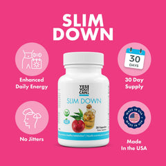 Yes You Can! Slim Down capsules close-up—easy-to-swallow design.