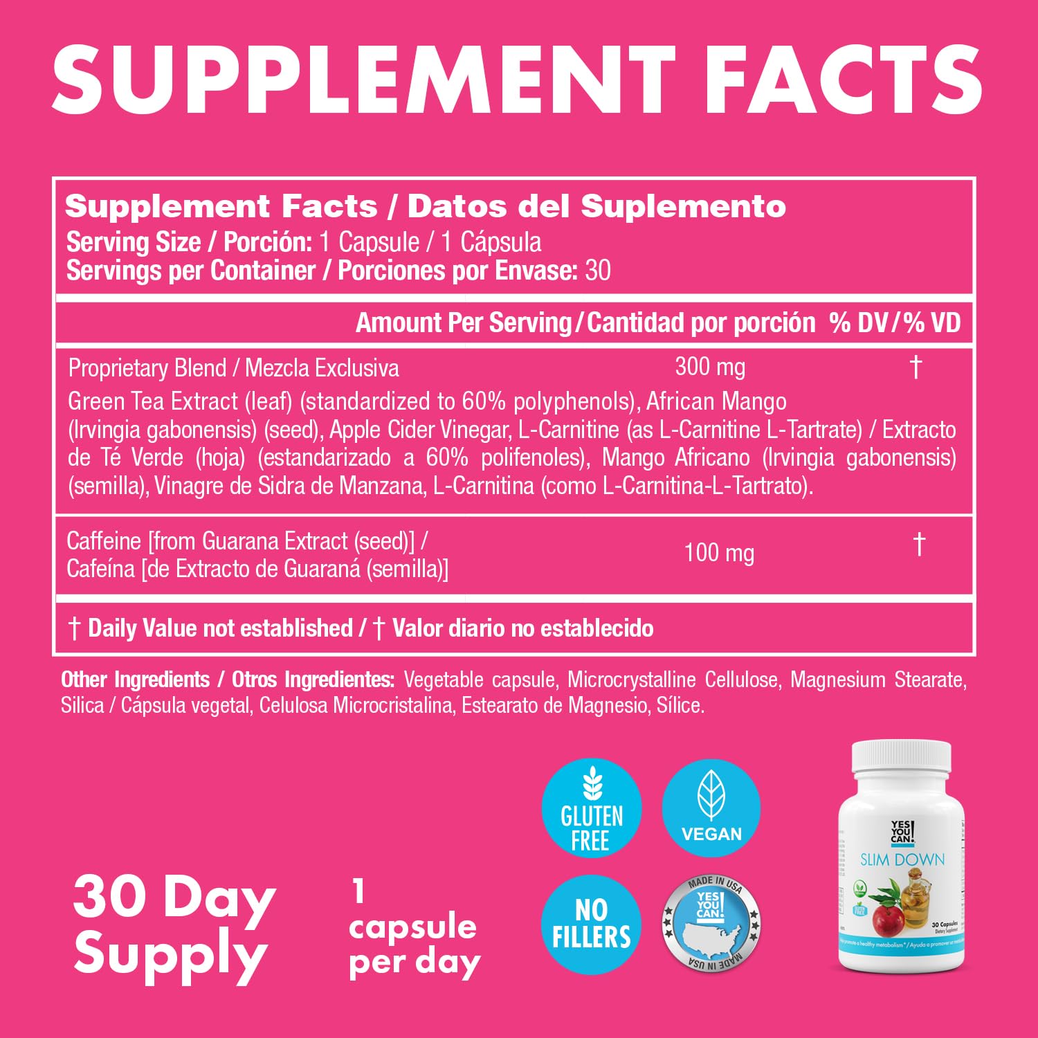 Yes You Can! Slim Down packaging—value-packed one-month supply.