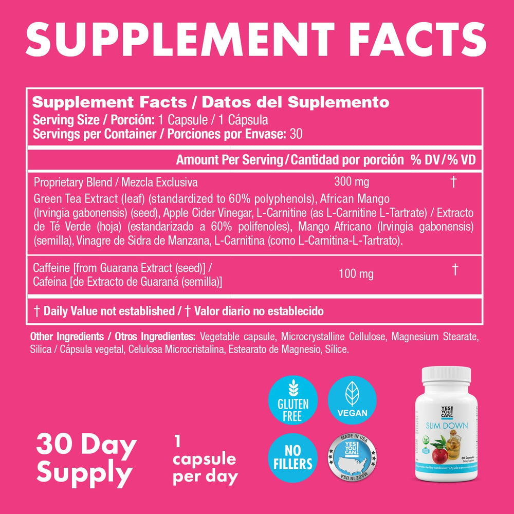 Yes You Can! Slim Down packaging—value-packed one-month supply.