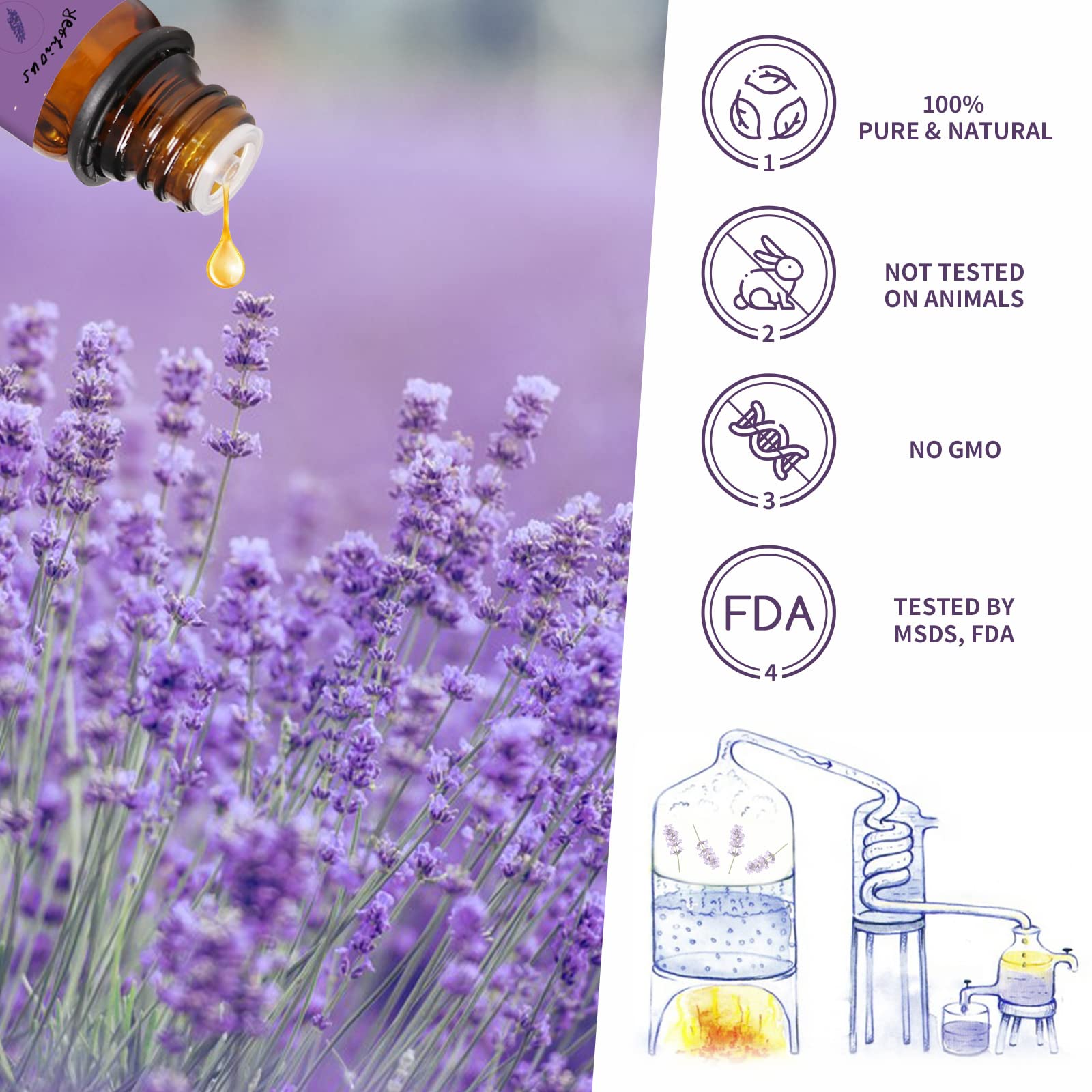 Yethious Lavender Oil in a soothing bath-time routine.