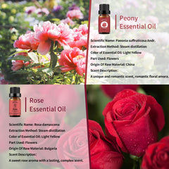Yethious Rose Essential Oil gift box with ready-to-gift packaging.