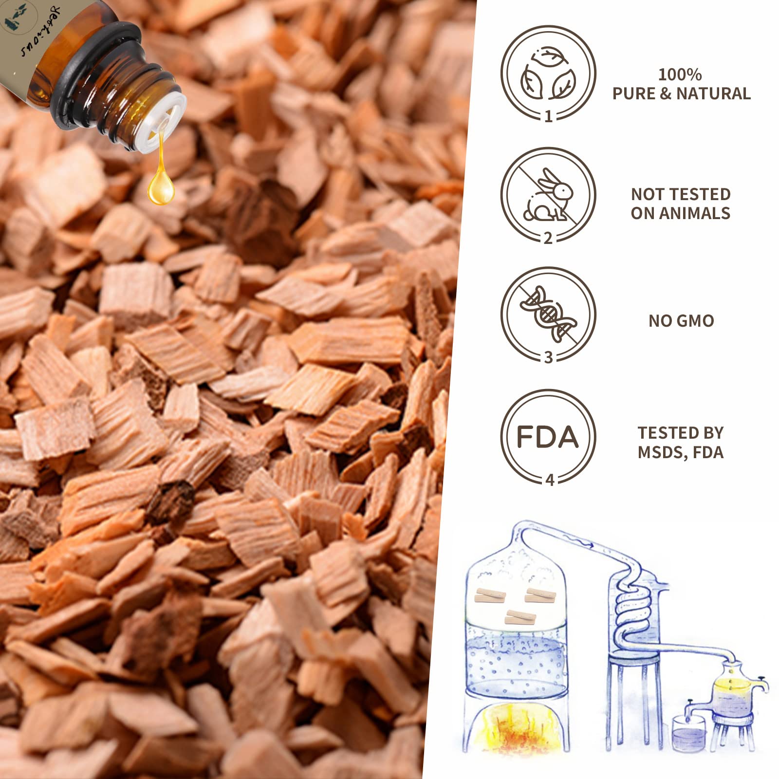 Yethious sandalwood oil for outdoor yoga and camping