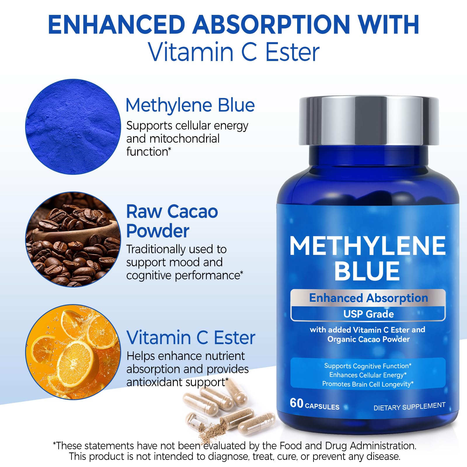 YHFGTTIO Methylene Blue capsules in blister pack for daily cognitive support.
