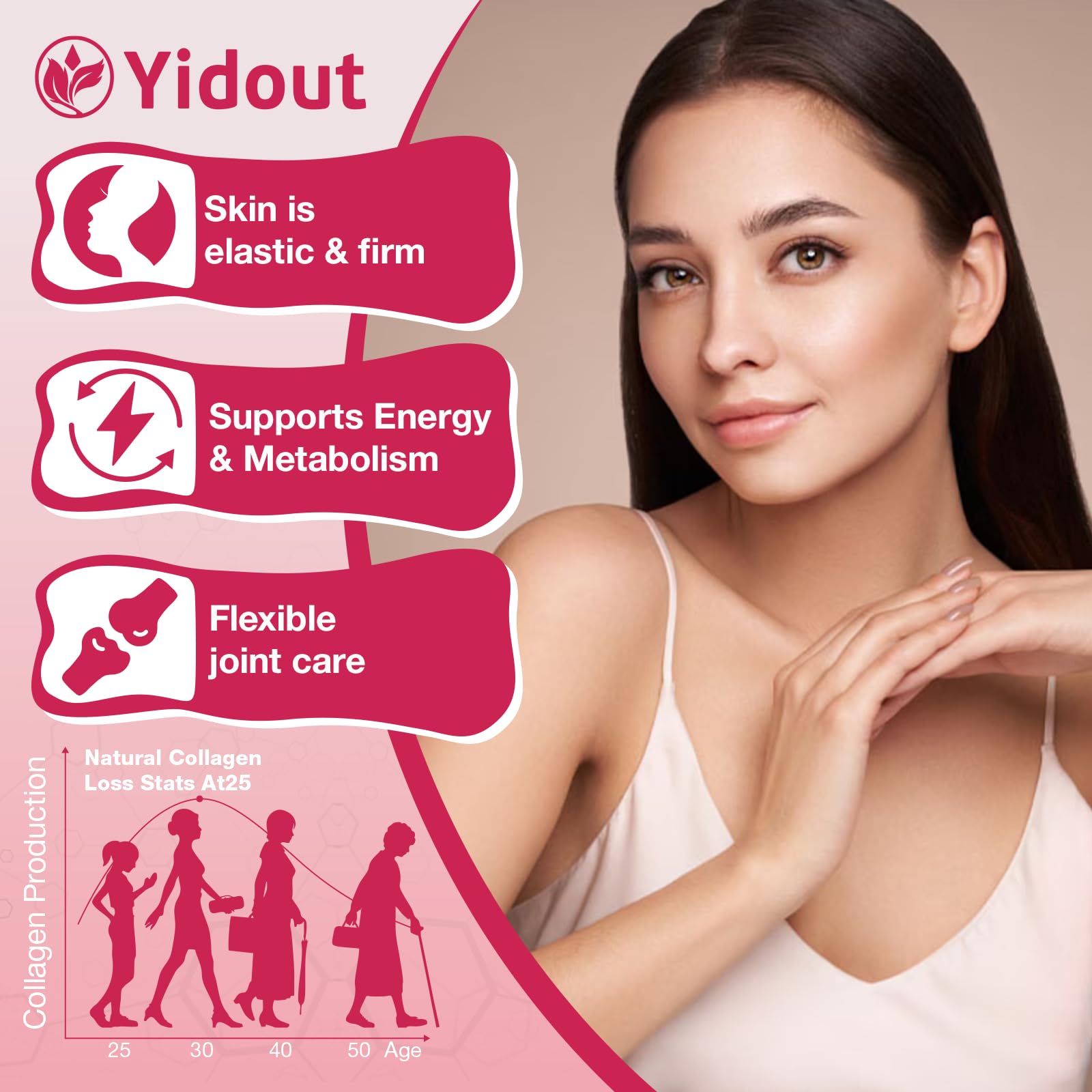 Yidout collagen gummies strawberry flavor suggests tasty daily routine