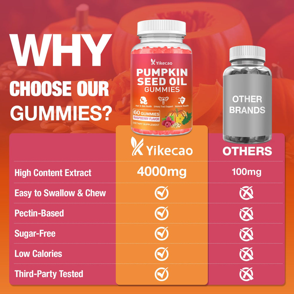 Ingredients panel highlights pumpkin seed oil and saw palmetto for balanced wellness.