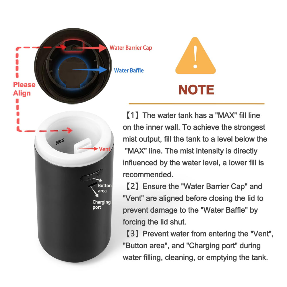 YIXIUTEN in-cabin use scenario suggests fresh air during commute