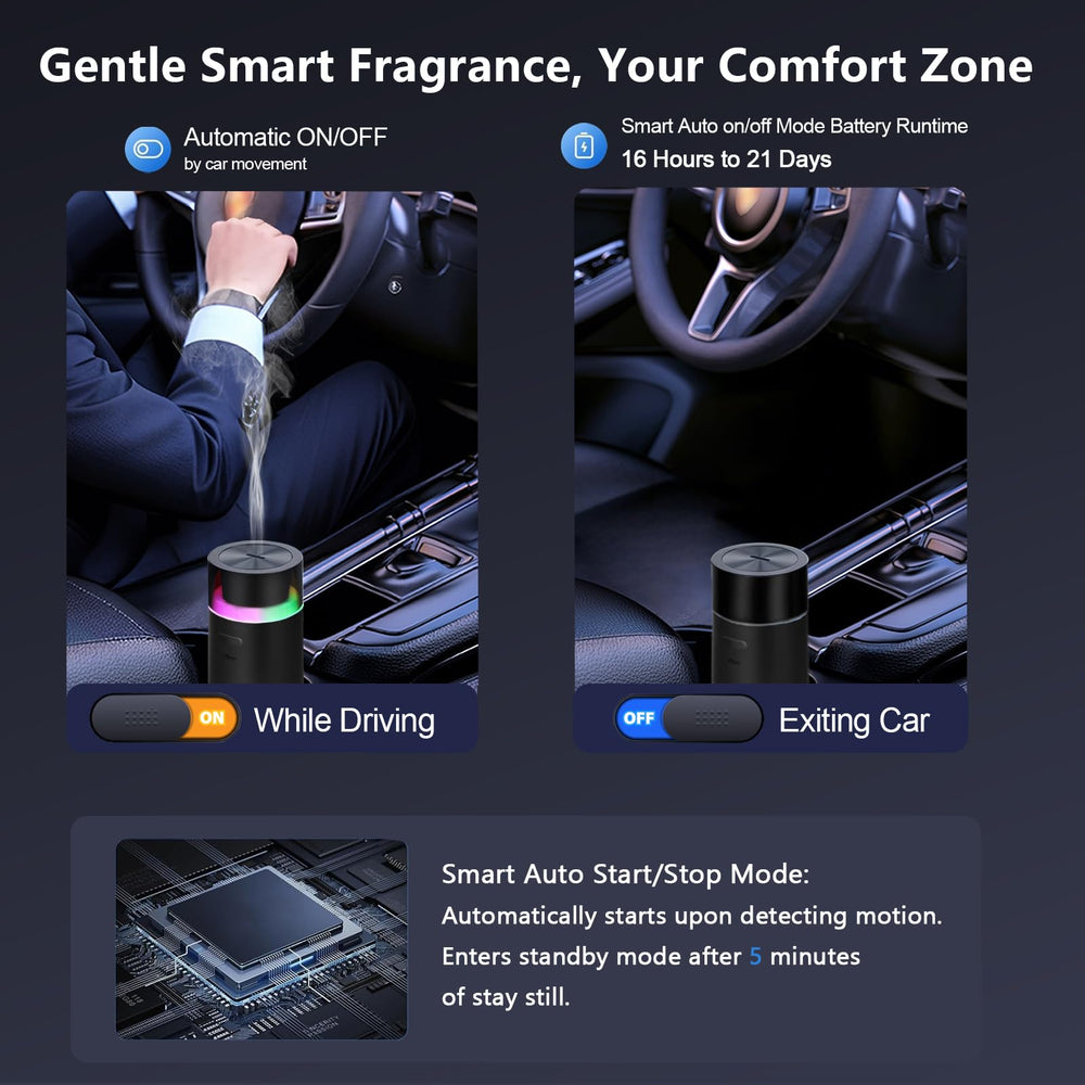 YIXIUTEN essential oil smart car diffuser side view highlighting portable setup for travel