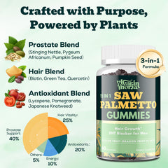 YLVARIN THORIA gummies ingredients panel featuring key botanicals.