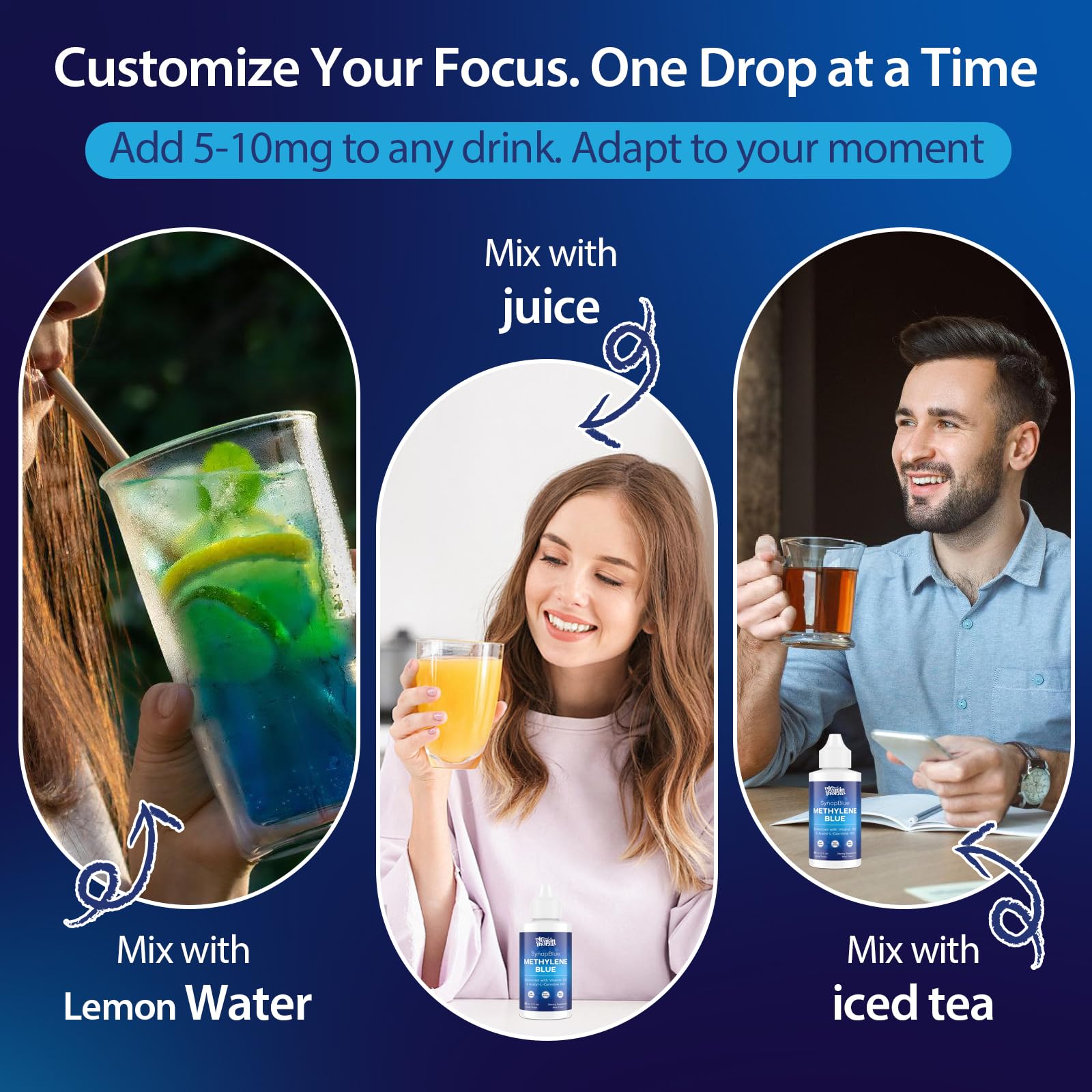 Sublingual-ready dropper-free bottle positioned for fast absorption.