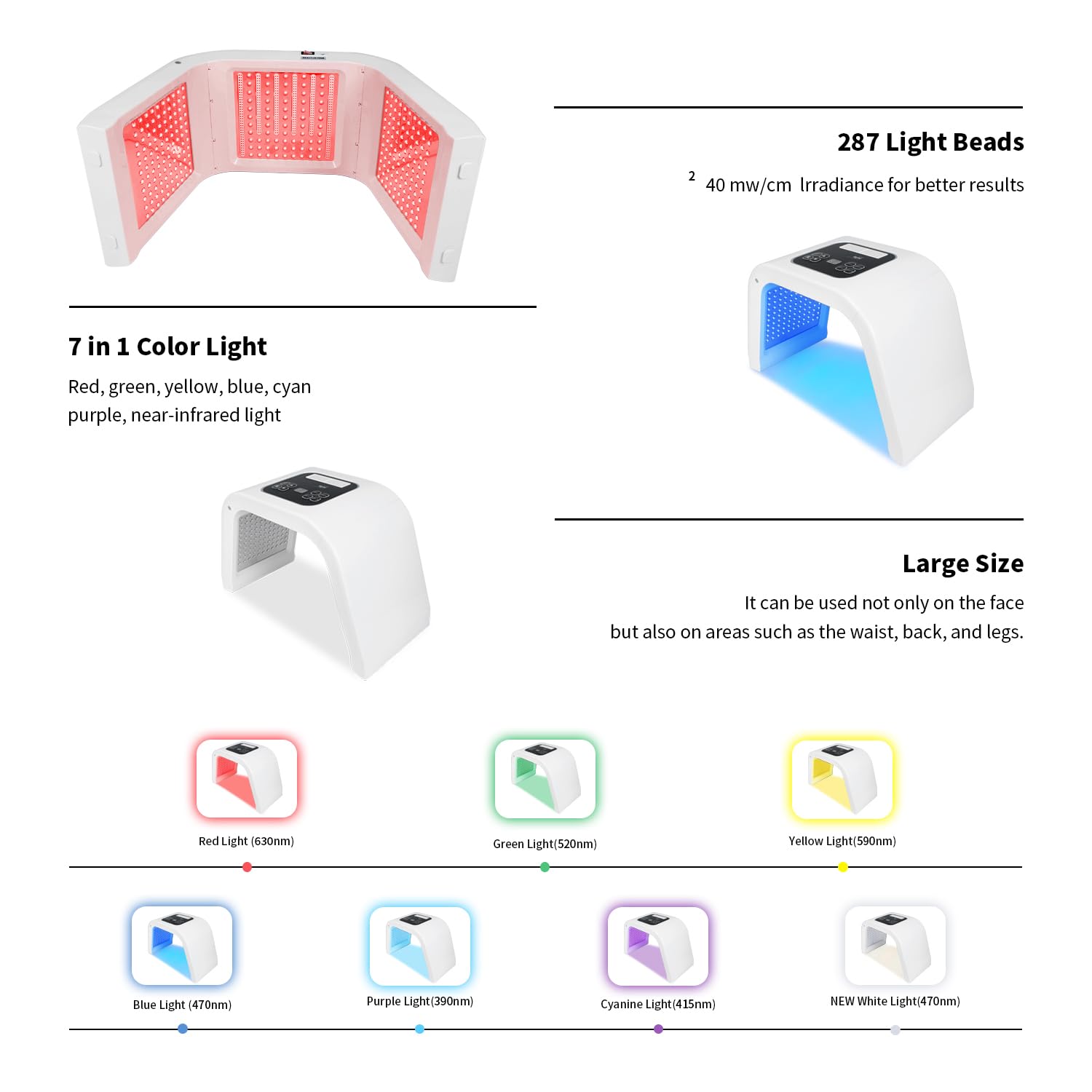 YOARDAH LED face mask close-up on skin for gentle phototherapy