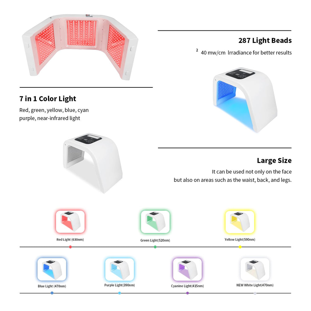 YOARDAH LED face mask close-up on skin for gentle phototherapy