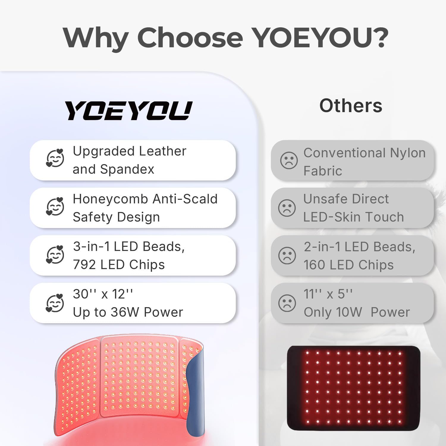 YOEYOU red light therapy pad concentrates heat on knees for targeted warmth.