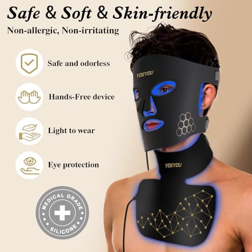 YOEYOU three-level intensity for gentle to thorough care