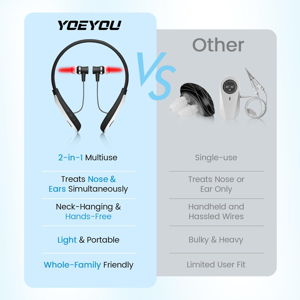 YOEYOU washable silicone tips for easy cleaning and family use