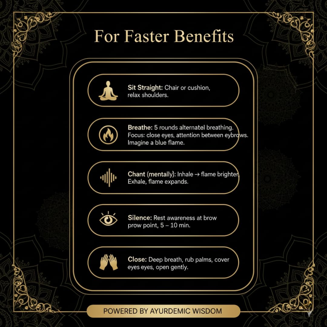 Yogatein labels show Haritaki and Brahmi symbols.
