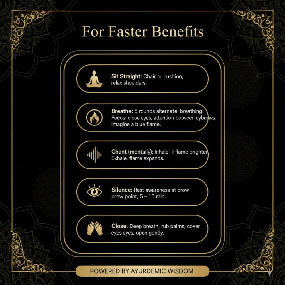 Yogatein labels show Haritaki and Brahmi symbols.