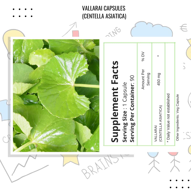 Packaging image showing 90 vegan capsules for daily wellness.