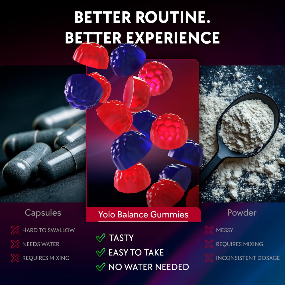 YOLOBALANCE Ashwagandha Gummies placed with a morning routine setup for balance.
