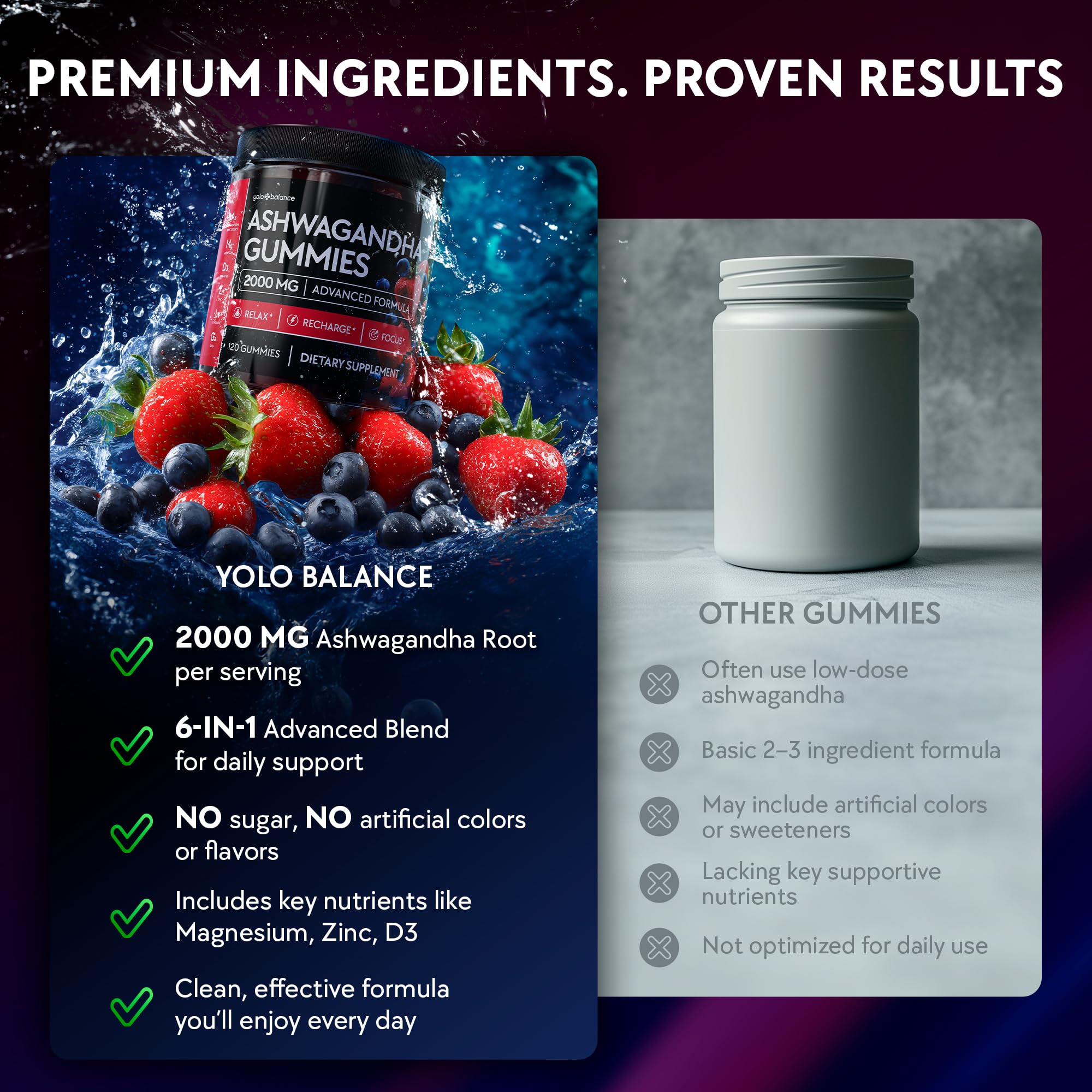 YOLOBALANCE Ashwagandha Gummies vegan symbol and sugar-free labeling emphasized.