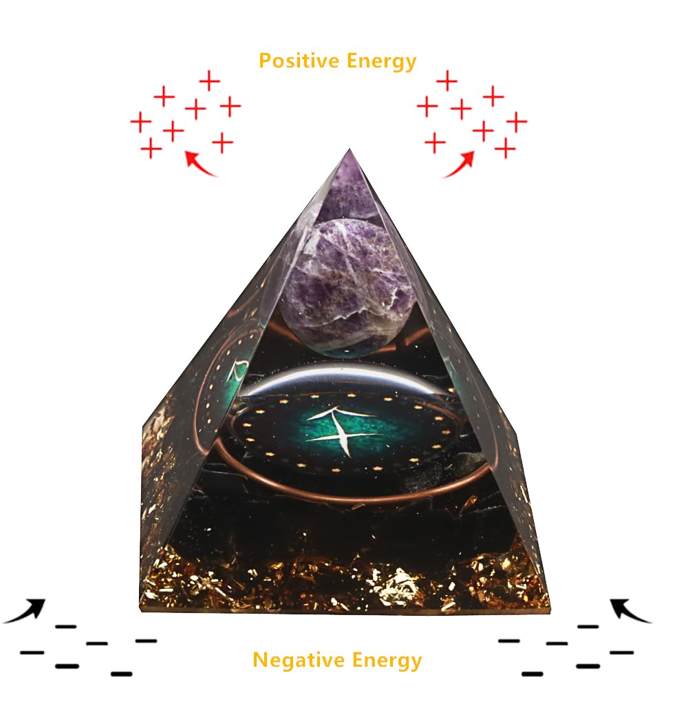 Yogmudra Gift-ready Orgone Pyramid ideal for astrology lovers and mindful spaces