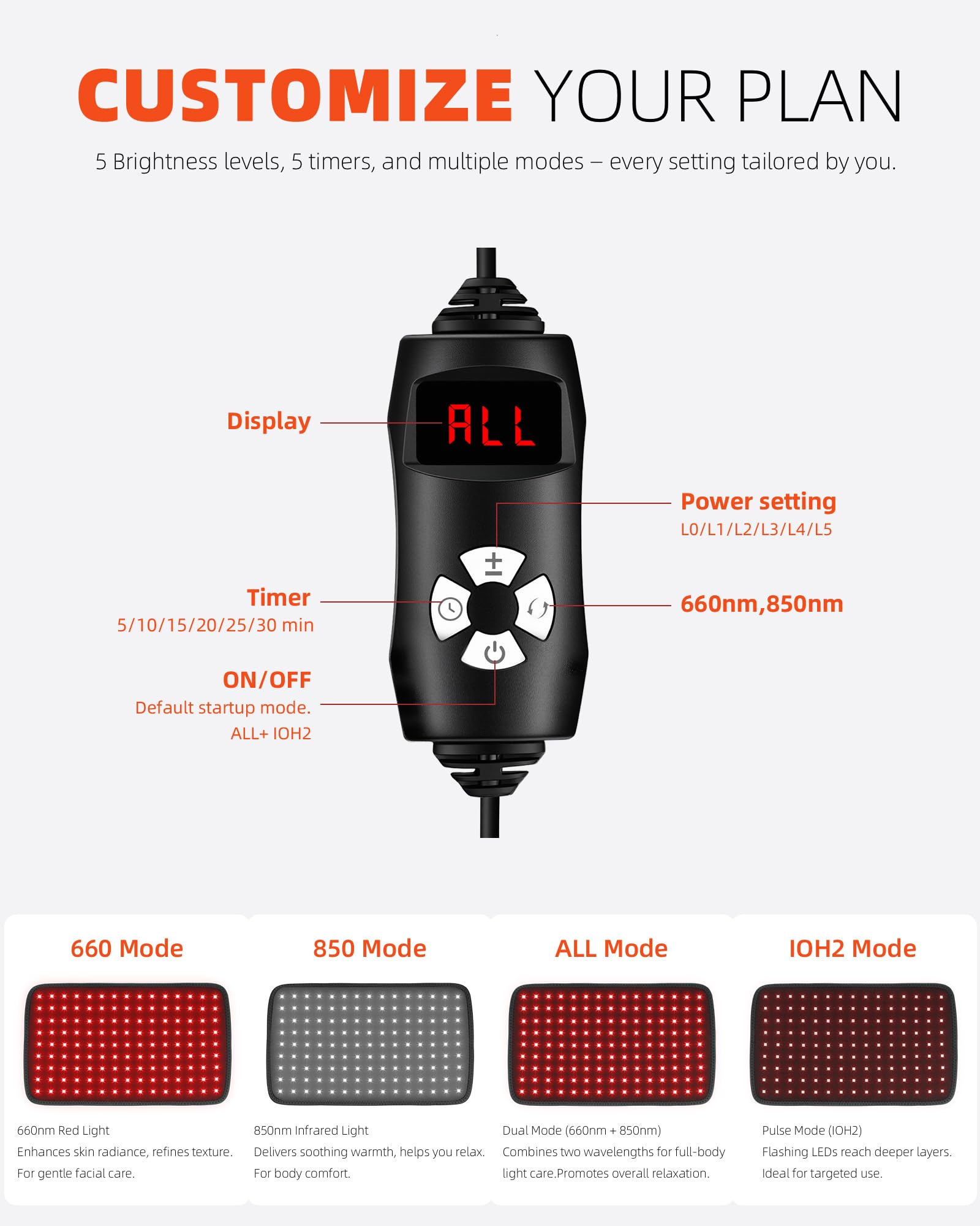 YOHOTESION gift-ready red light therapy lamp for thoughtful self-care.