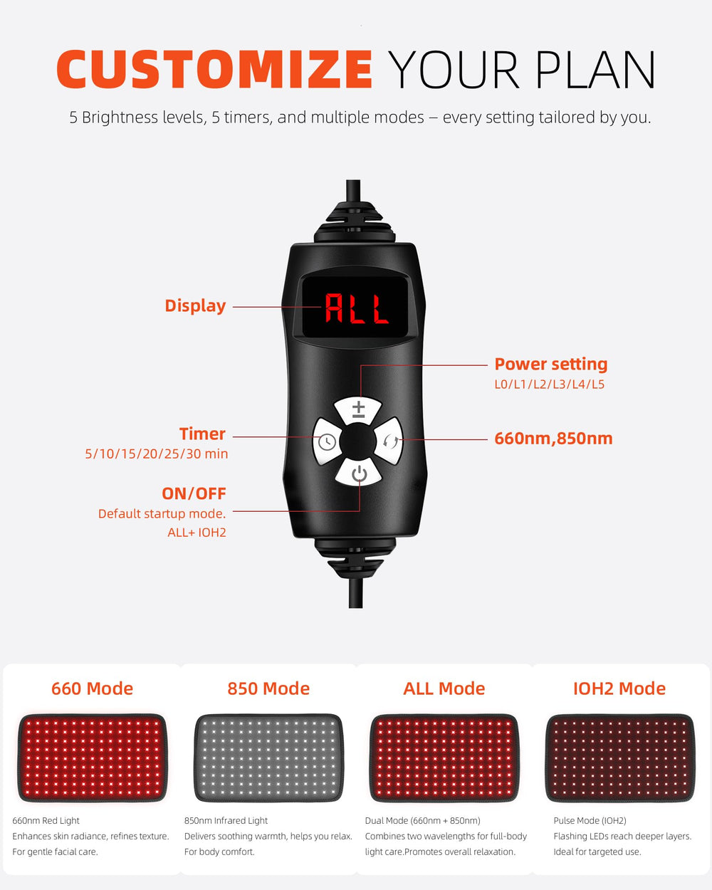 YOHOTESION gift-ready red light therapy lamp for thoughtful self-care.