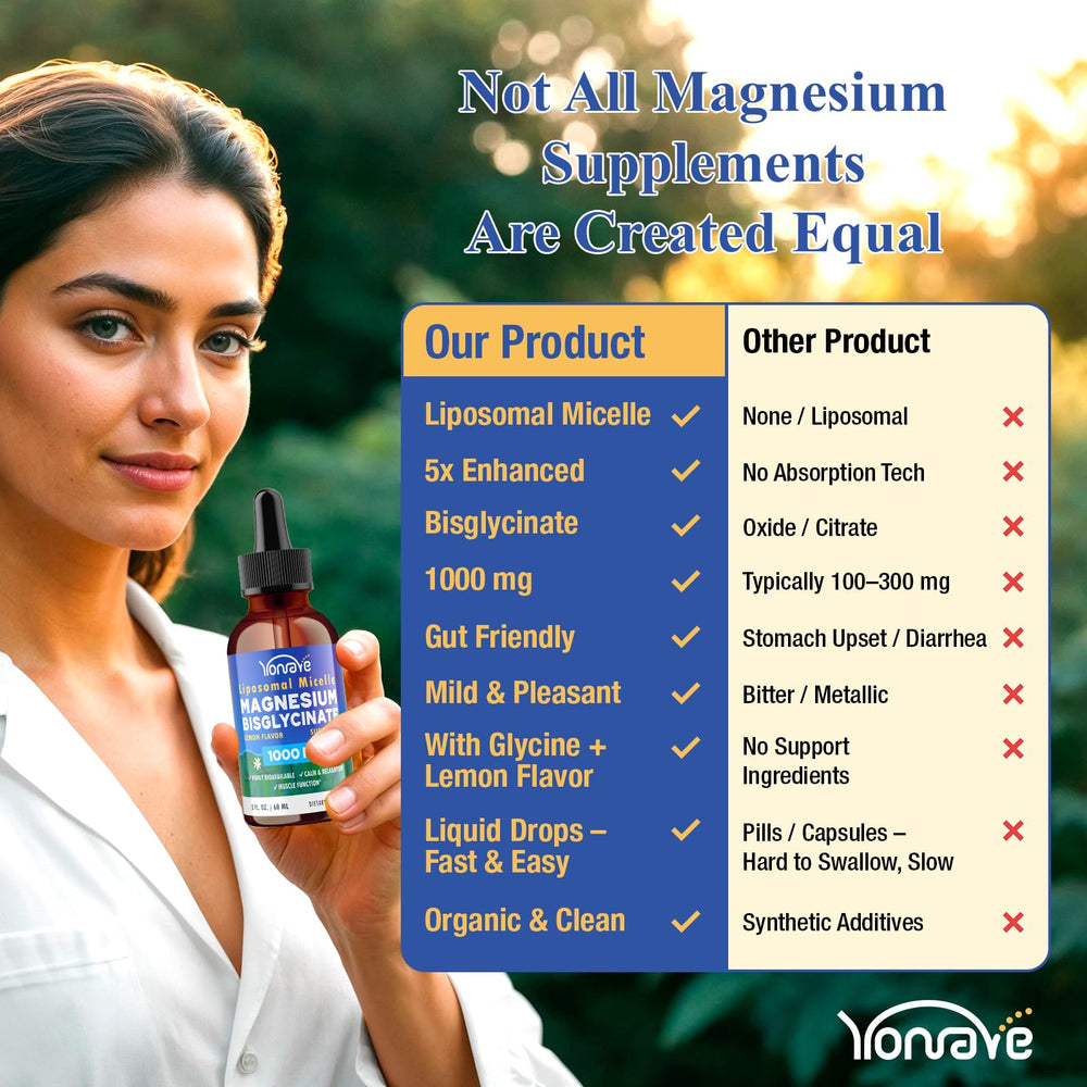 Yonrave Magnesium Bisglycinate liquid sleep night setup hints at serene evenings