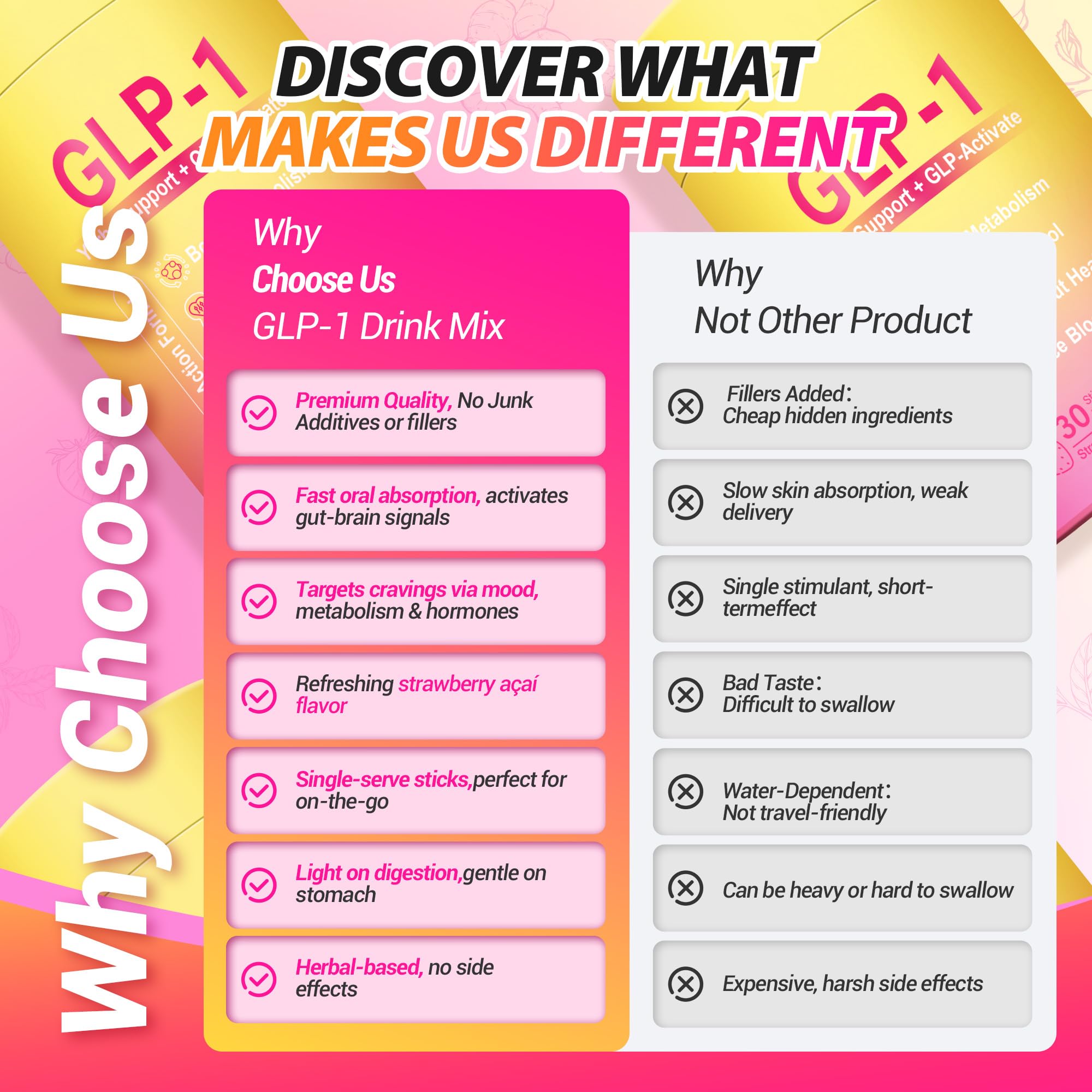 Ingredient visual for Yooloks Cutting Drink Mix highlights fiber and yerba mate components.