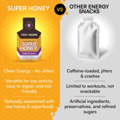 You Again creamed honey texture packet emphasizing smooth consumption.