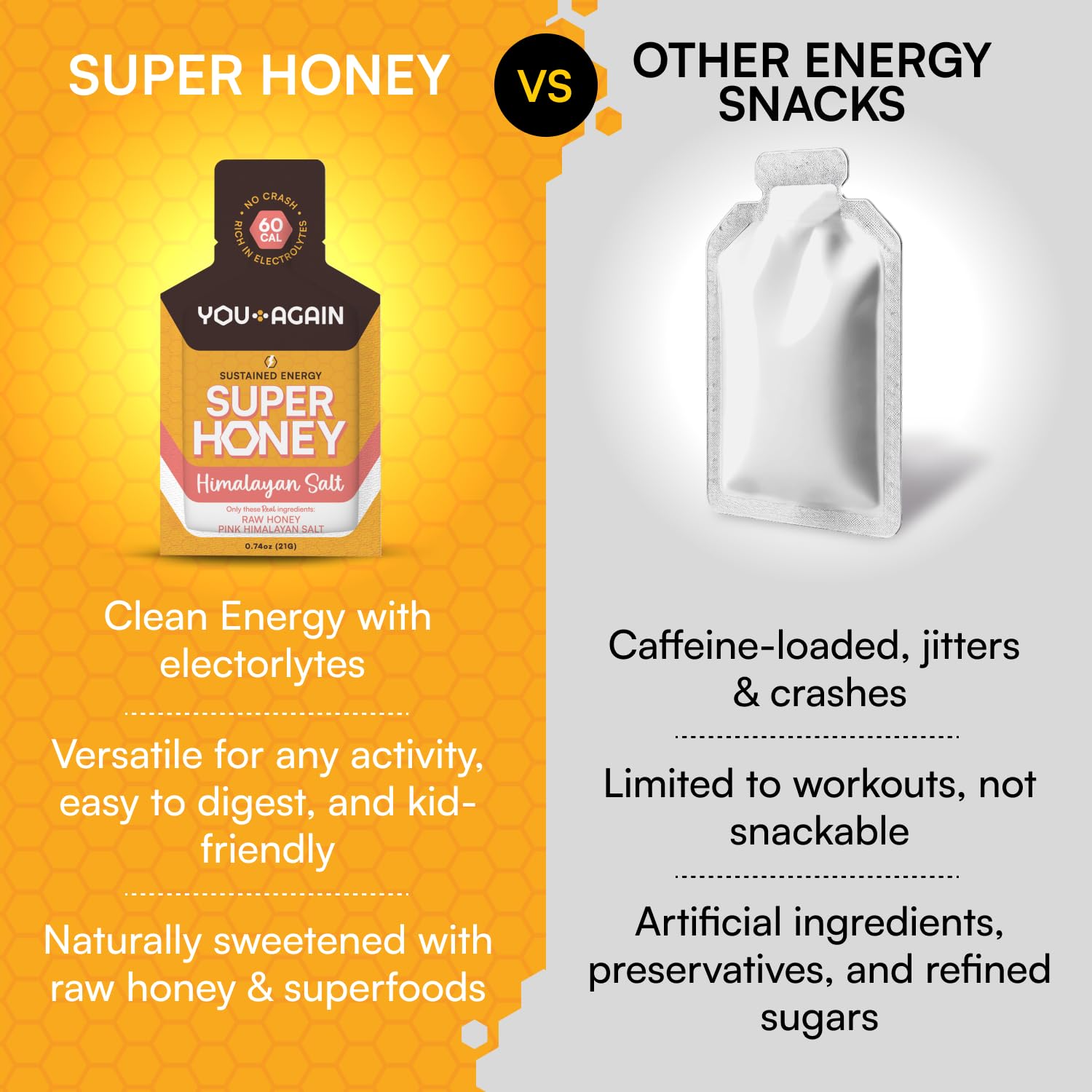 You Again Super Honey gel bottle in a workout setup for sustained energy