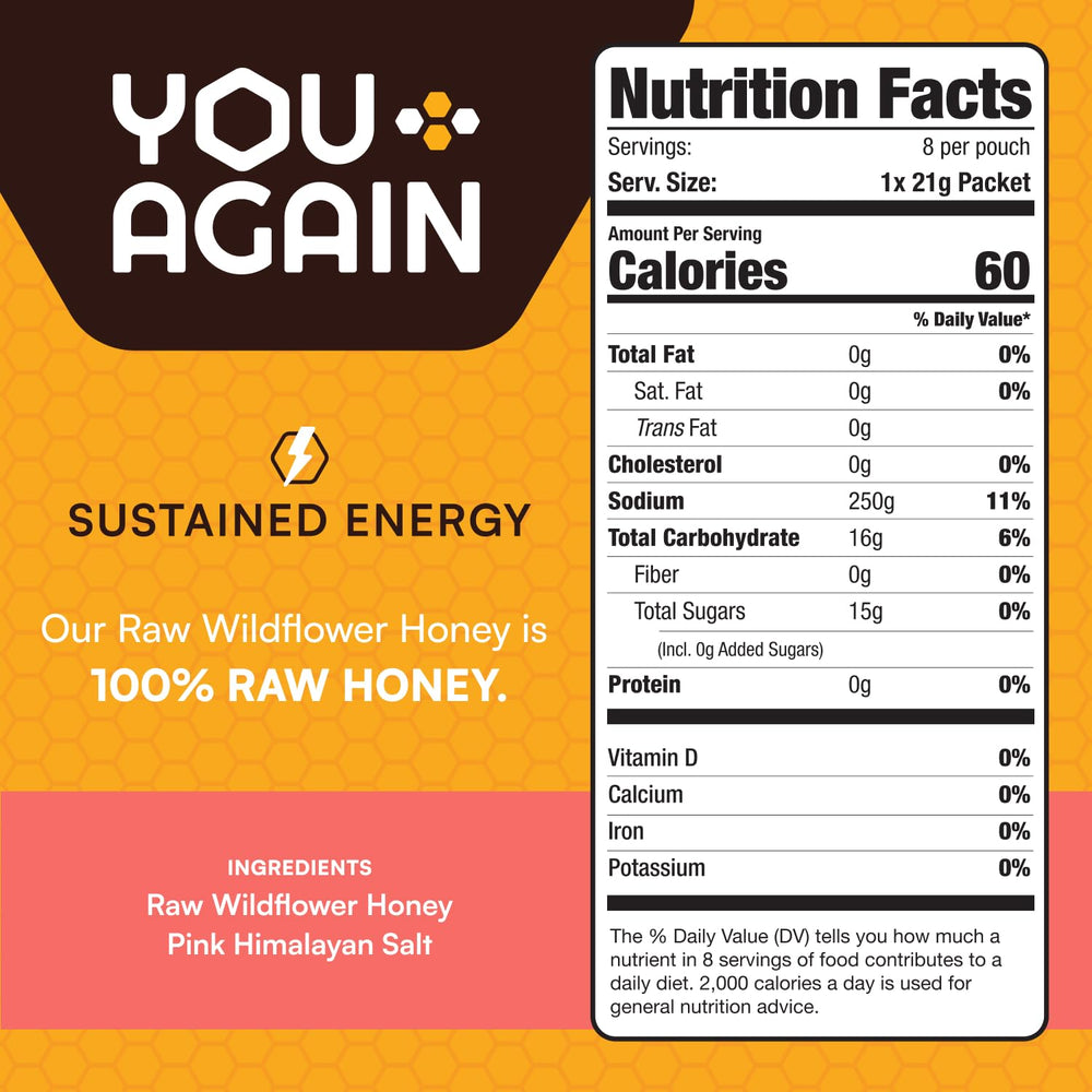 You Again Super Honey gel close-up showing smooth texture and energy support