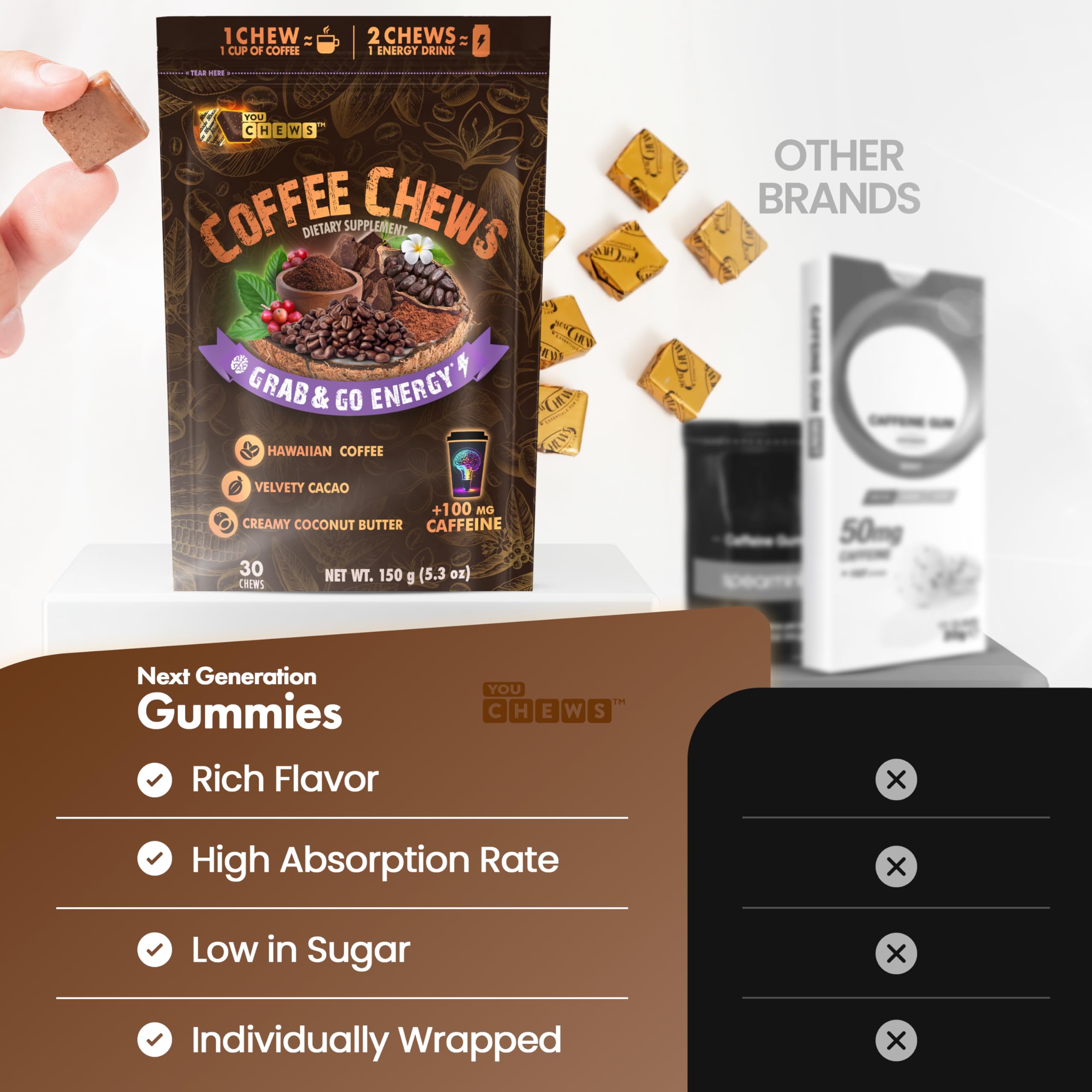 YouChews Coffee Chews ingredients highlight Kona coffee, cacao, and coconut butter for rich flavor.