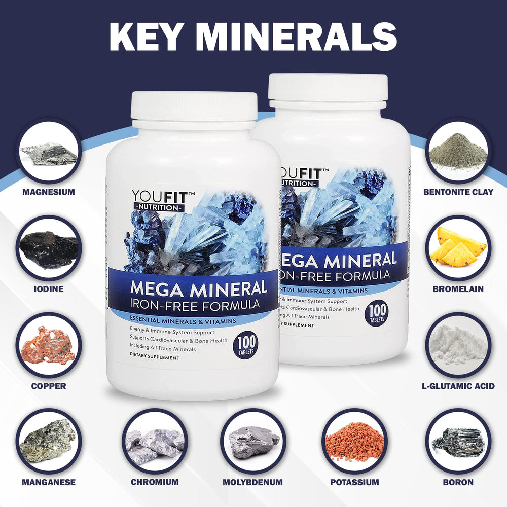 YouFit Nutrition Mega Minerals on shelf emphasizes USA formulation and GMP quality.