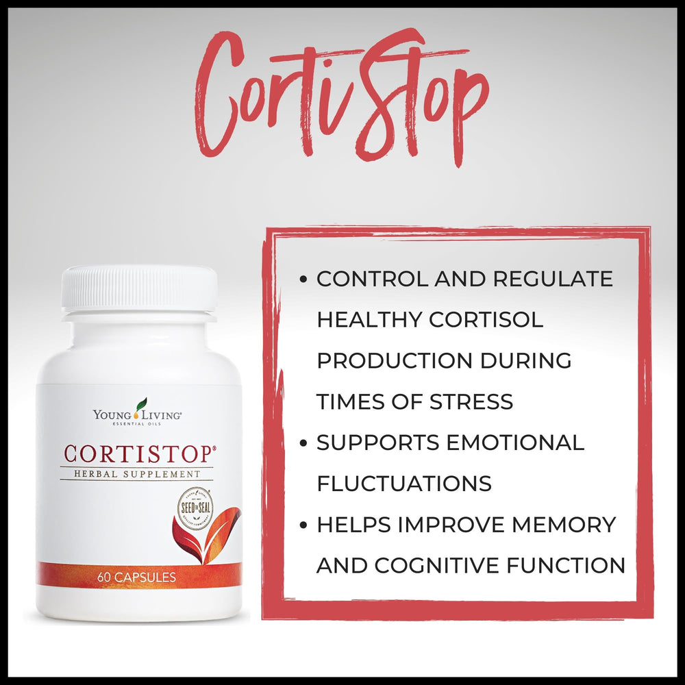 CortiStop capsules inside a clear bottle for daily use