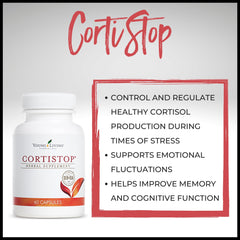 CortiStop capsules inside a clear bottle for daily use