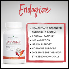 EndoGize capsules poured from bottle for convenient daily routine